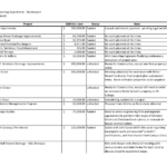 Weekly Status Report Template Excel Aplg Planetariumsorg Within Drainage Report Template