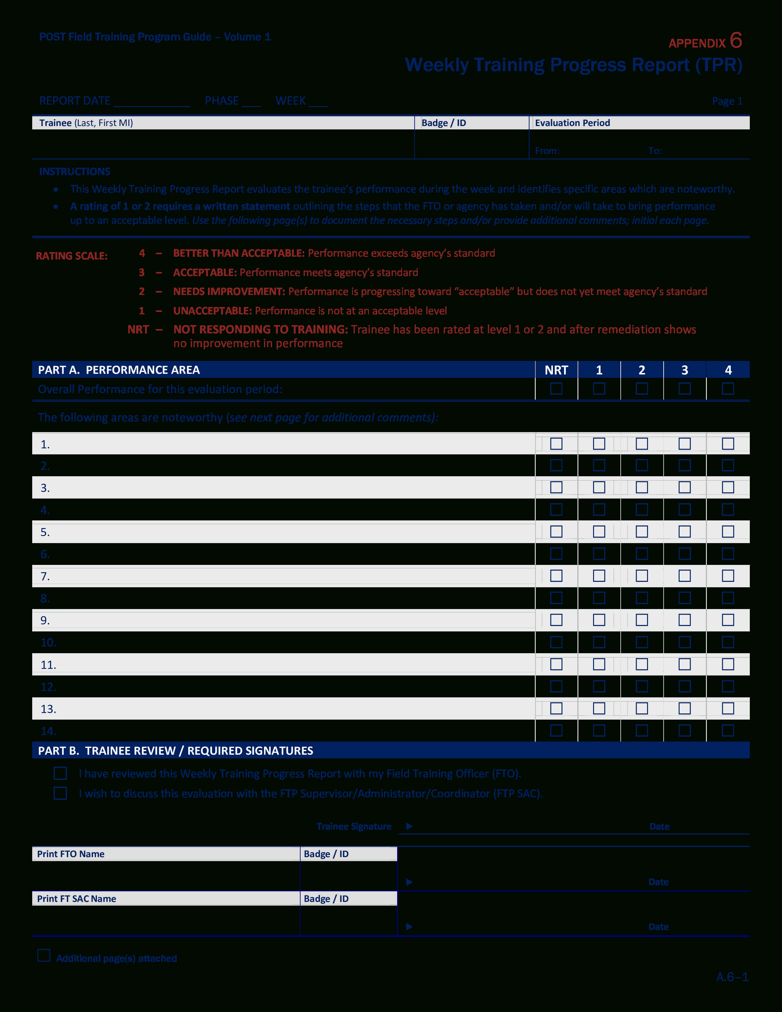 Weekly Training Progress Report | Templates At For After Training Report Template