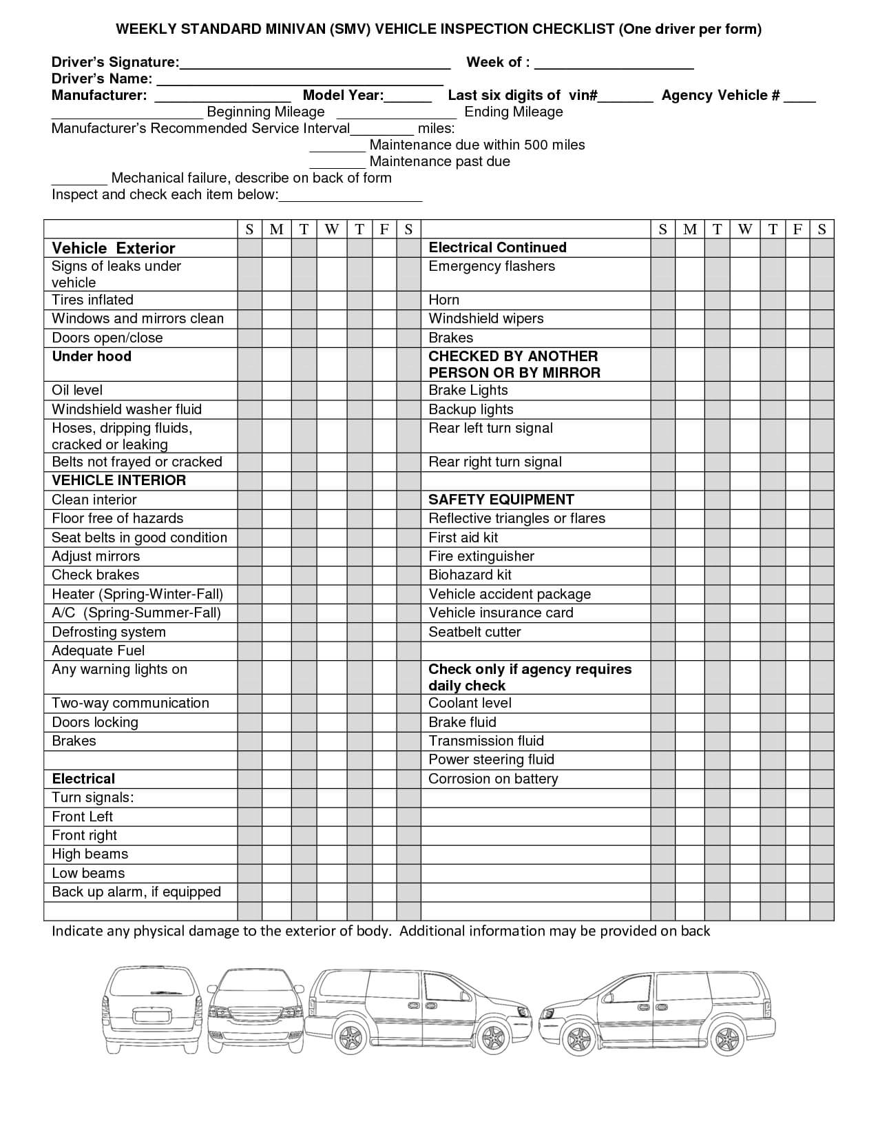 Weekly Vehicle Inspection Checklist Template | Car For Vehicle Inspection Report Template