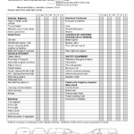 Weekly Vehicle Inspection Report Template | Meetpaulryan With Daily Inspection Report Template
