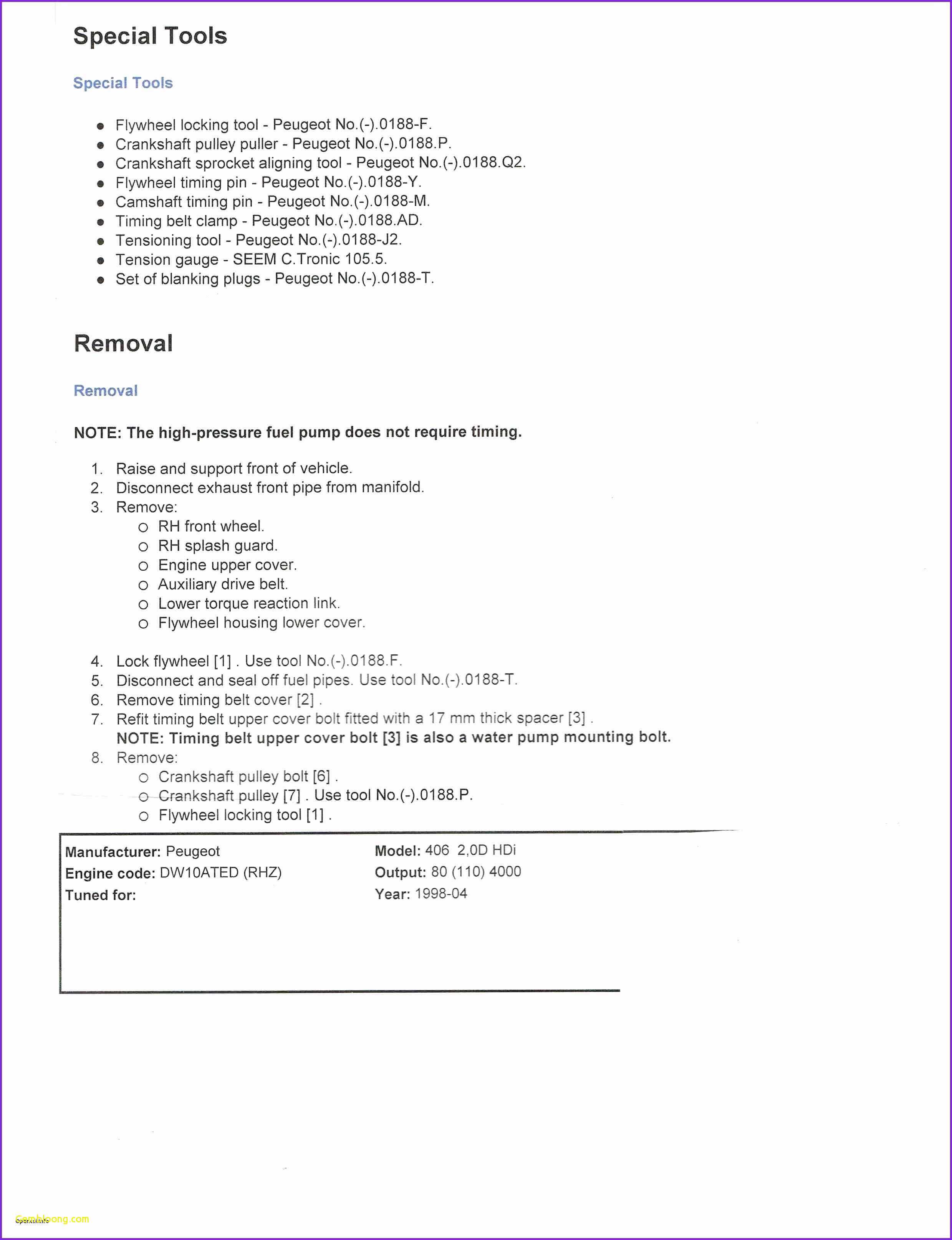 Weight Loss Tracking Spreadsheet And Carotid Ultrasound Intended For Carotid Ultrasound Report Template