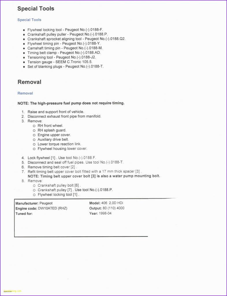 Weight Loss Tracking Spreadsheet And Carotid Ultrasound Pertaining To Carotid Ultrasound Report Template