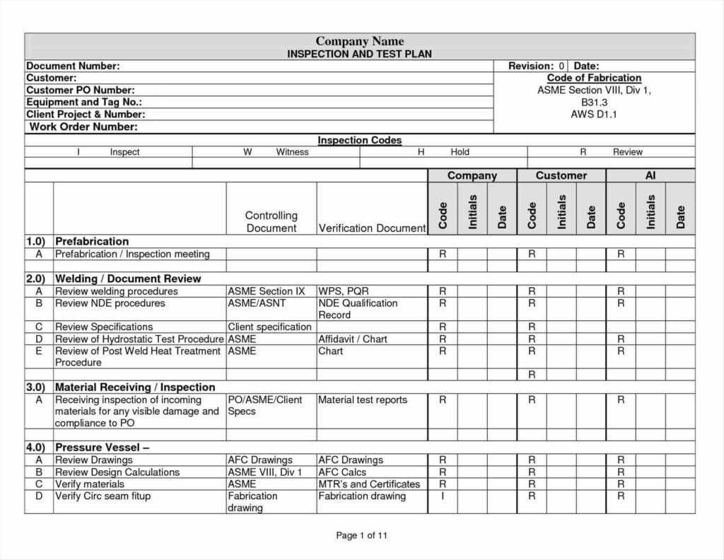 Welding Inspection Report Template And Template List Quality Intended For Welding Inspection Report Template