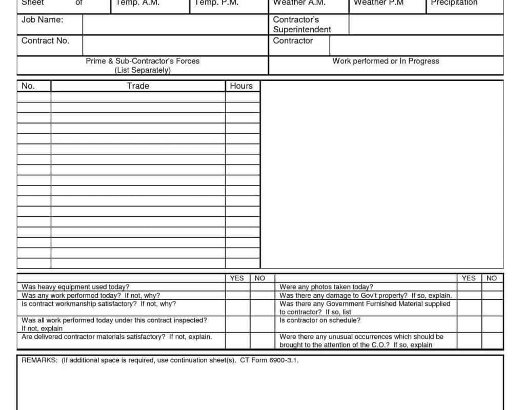Welding Inspection Report Template Invoice Templates Format With Regard To Welding Inspection Report Template