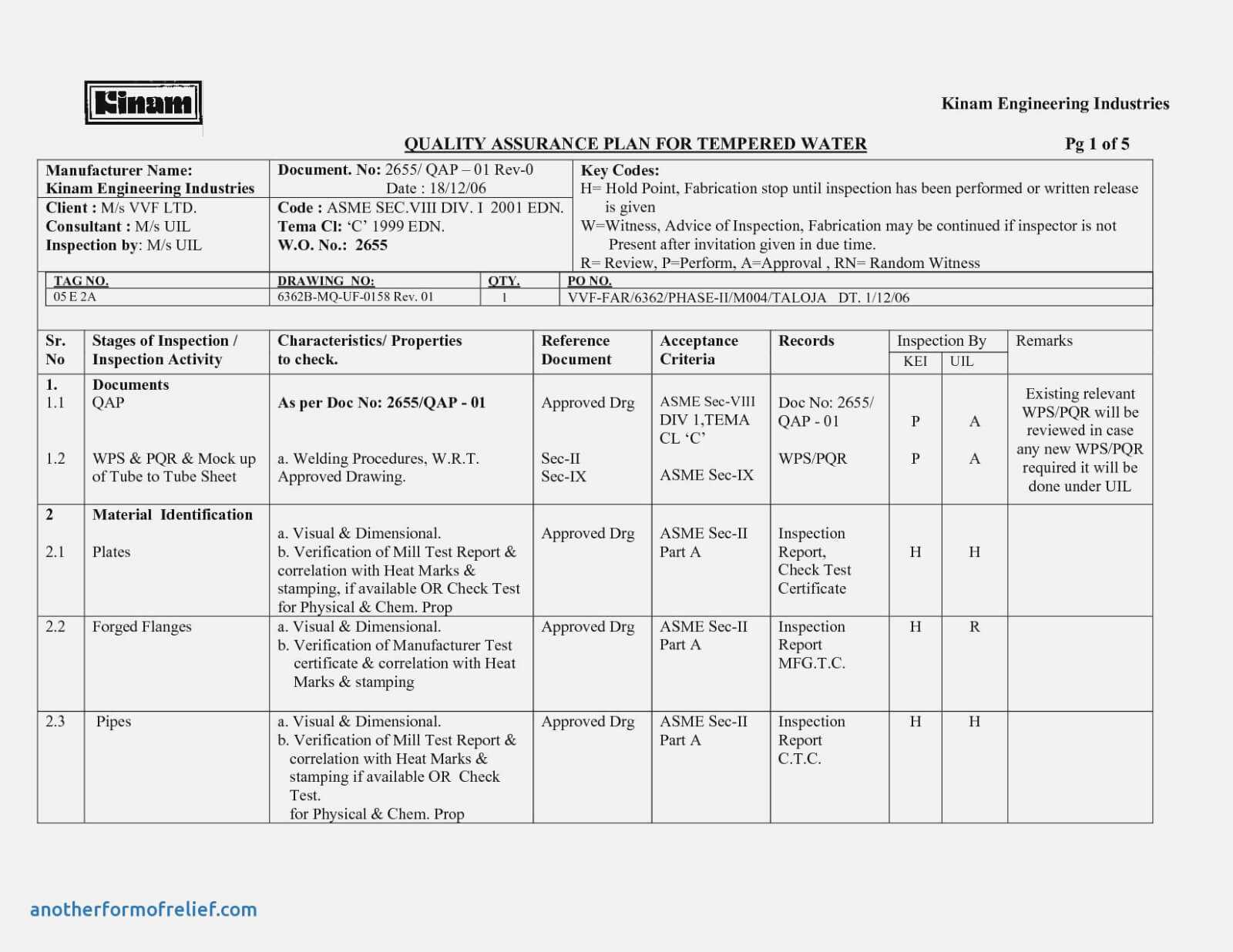 Welding Inspection Report Template New Quality Assurance Throughout Welding Inspection Report Template