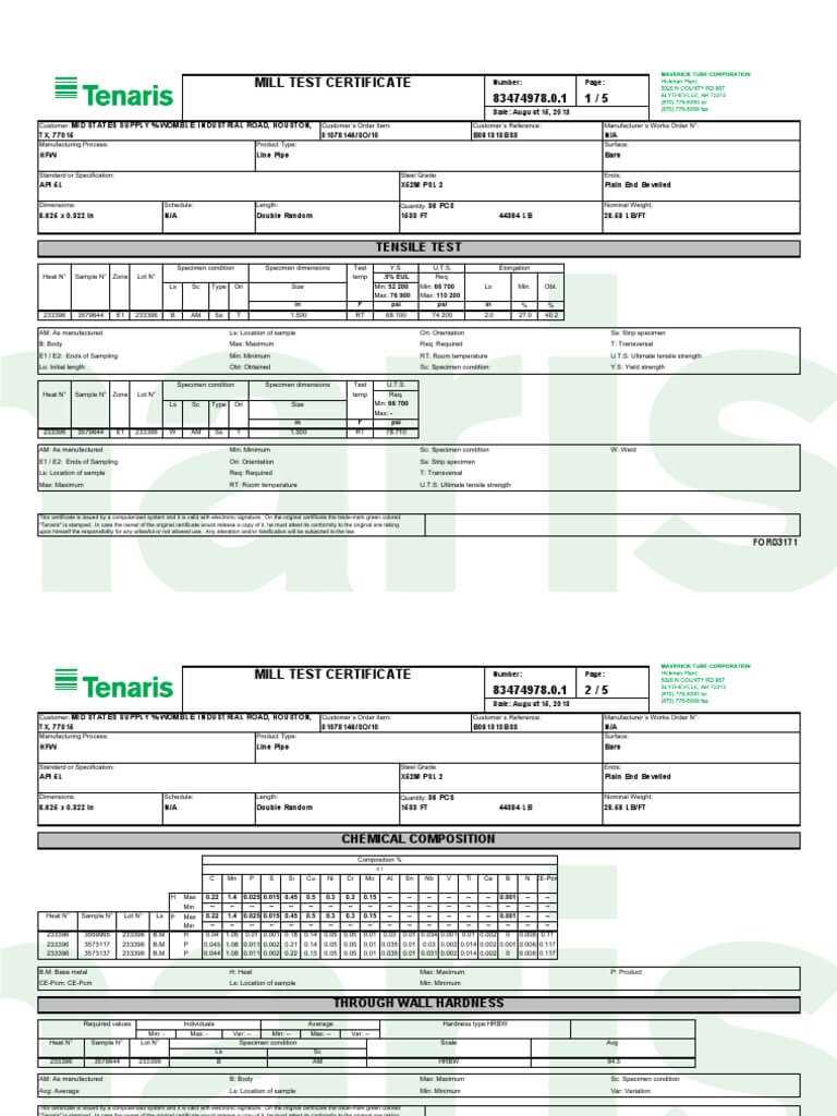 What Is A Mill Test Certificate (En 10204 2.1, 3.1, 3.2 Pertaining To Hydrostatic Pressure Test Report Template