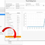 What Is A Reporting Template And Where Do I Find It? With Regard To What Is A Report Template