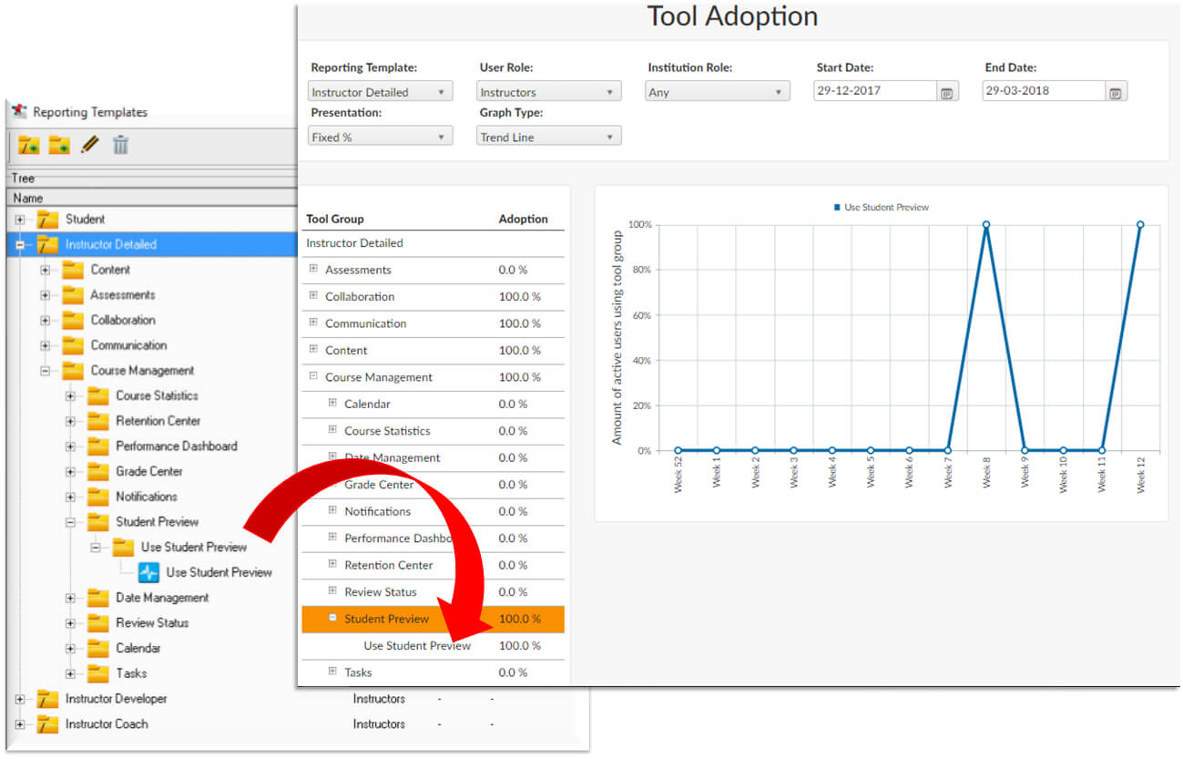 What Is A Reporting Template And Where Do I Find It? With Regard To What Is A Report Template