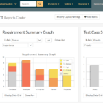 What Is Test Management Software – Learn The Tools & Methods Within User Acceptance Testing Feedback Report Template