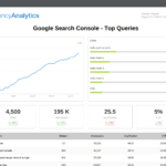 What To Include In Your Seo Report Template (Plus, Examples) Regarding Seo Monthly Report Template