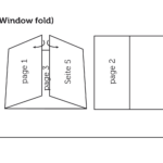 What You Need To Know About Gate Fold Leaflets » Saxoprint Regarding 6 Sided Brochure Template