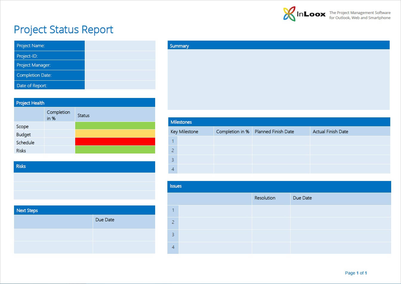 What's The 411?": The Importance Of Project Status Reports For One Page Project Status Report Template