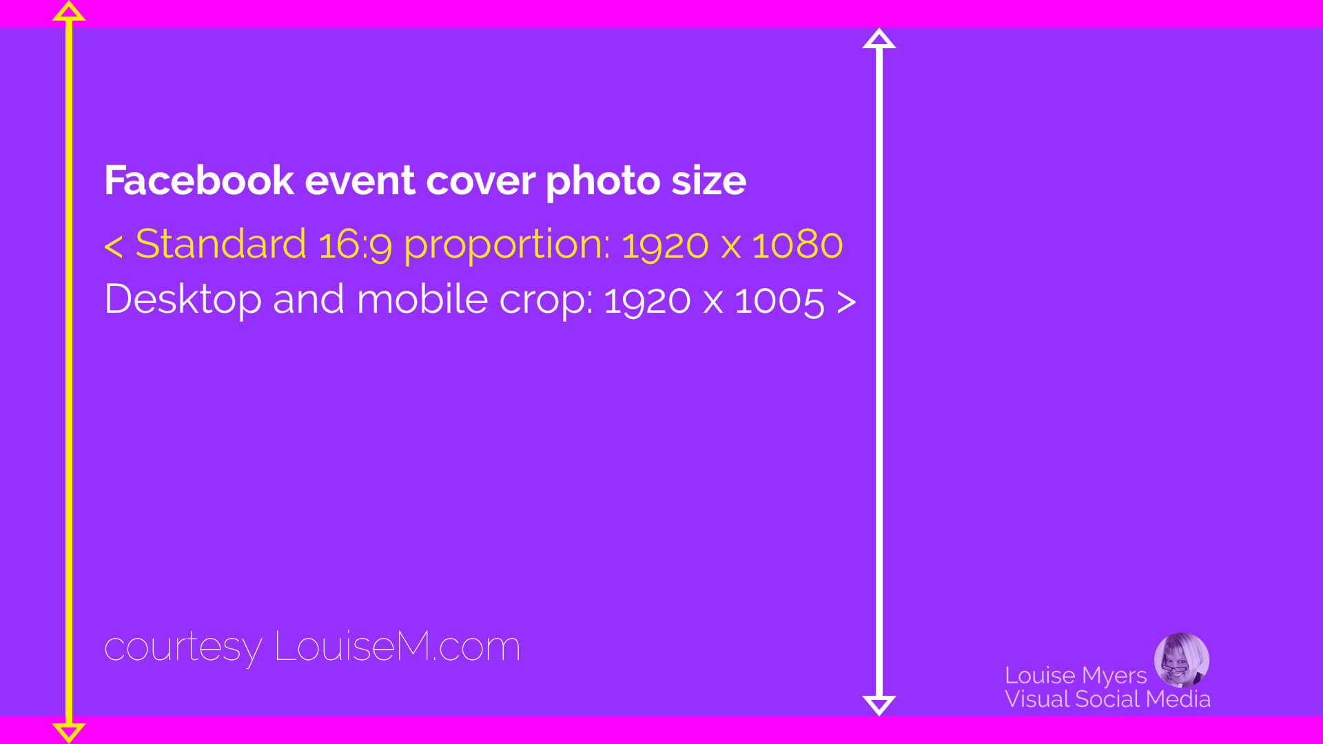 What's The Correct Facebook Event Image Size? 2019 Update Intended For Event Banner Template