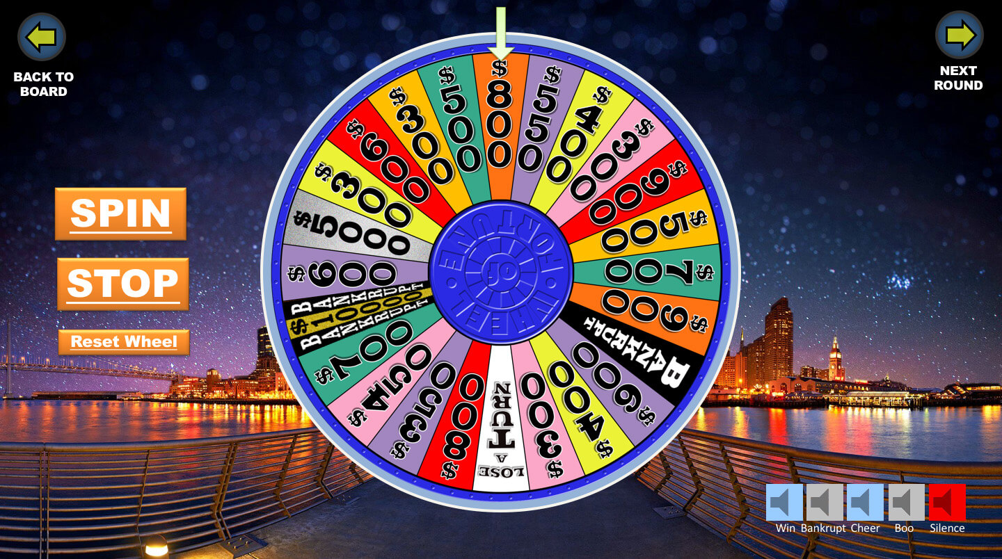 Wheel Of Fortune Powerpoint Game - Youth Downloadsyouth With Regard To Wheel Of Fortune Powerpoint Template