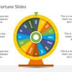 Wheel Of Fortune Powerpoint Template Inside Wheel Of Fortune Powerpoint Game Show Templates