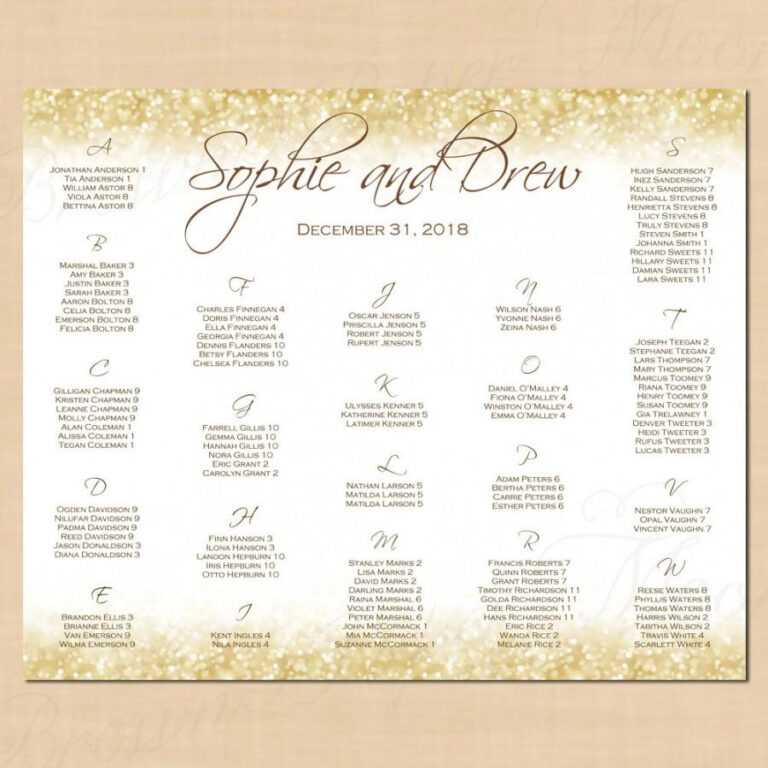 Free Table Seating Chart Template Seating Charts In 2019 intended for Free Table Seating Chart Template Seating Charts In 2019 intended for