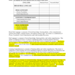 Wj Iv English Broad Oral Language (5) (3 In Wppsi Iv Report Template