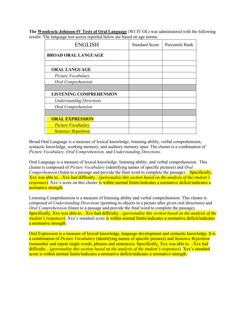 Wj Iv English Broad Oral Language (5) (3 In Wppsi Iv Report Template