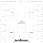 Women's Ncaa Tournament: Printable 2018 Full Bracket | Si Regarding Blank March Madness Bracket Template