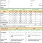 Wonderful College Report Card Template Ideas Fake Download Inside Fake College Report Card Template