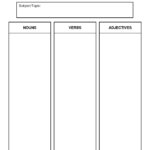 Word Bank | Udl Strategies – Goalbook Toolkit With 3 Column Word Template