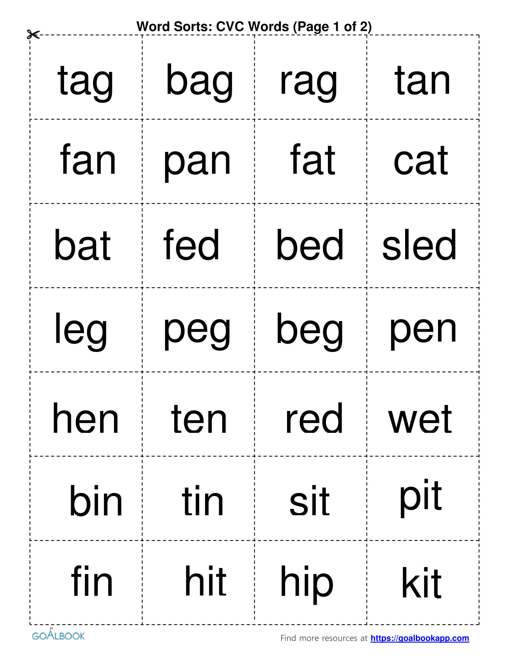 Word Sorts | Udl Strategies – Goalbook Toolkit With Regard To Words Their Way Blank Sort Template