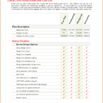 Word Survey – Hizir.kaptanband.co With Poll Template For Word