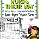 Words Their Way — Letter Name Alphabetic Homework Sorts Intended For Words Their Way Blank Sort Template