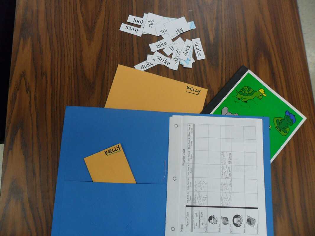 Words Their Way: Resources And Ideas - Ell Toolbox Regarding Words Their Way Blank Sort Template