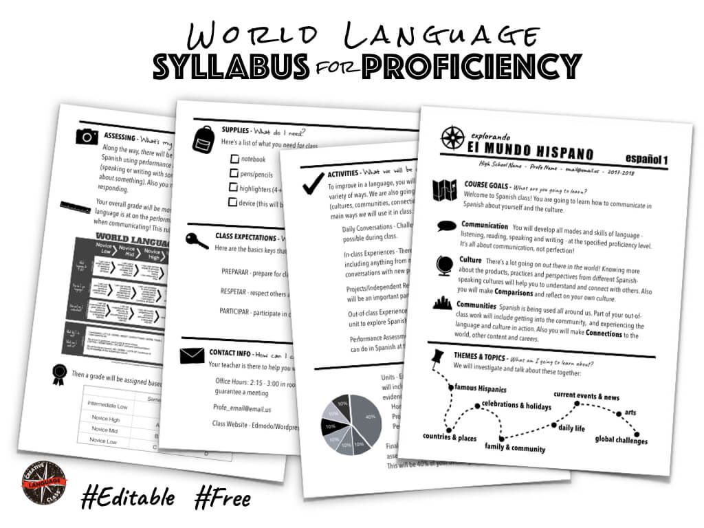 World Language Syllabus For Proficiency | Creative Language Inside Blank Syllabus Template