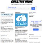 Wp Drudge Curation And Aggregation Theme With Regard To Drudge Report Template