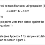 Writing A Science Lab Report – Research & Learning Online Regarding Science Experiment Report Template