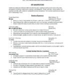Writing Business Reports Template – Wepage.co Inside Volunteer Report Template