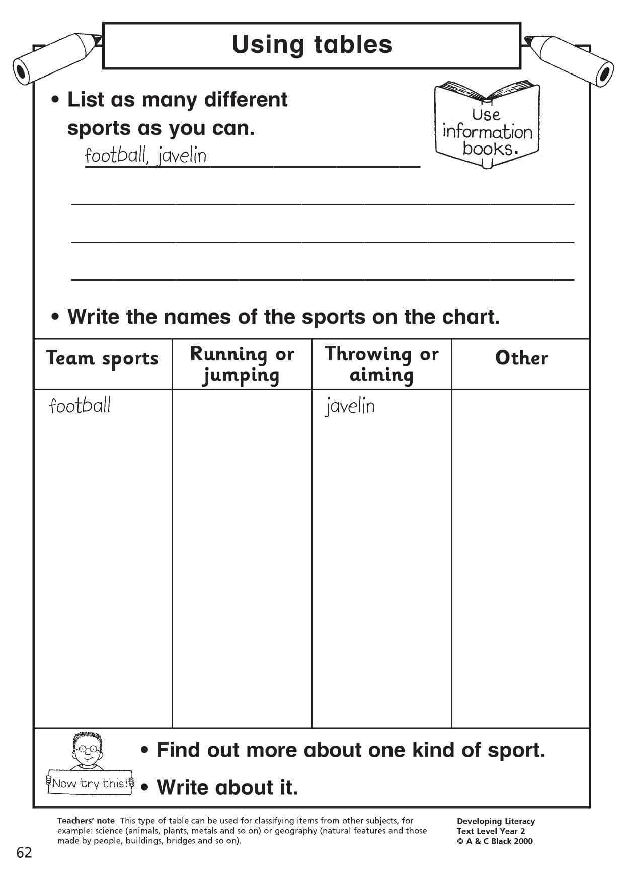 Writing Composition Resources For Fs, Ks1 And Ks2 - Teachit With Regard To Report Writing Template Ks1