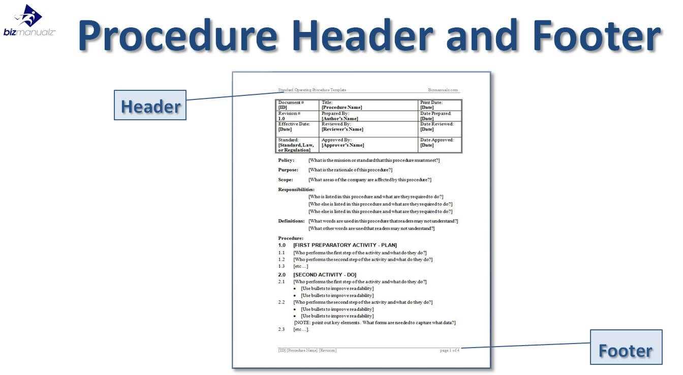 Writing Standard Operating Procedures (Writing Sop) | Bizmanualz Within Free Standard Operating Procedure Template Word 2010